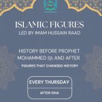 Islamic Figures